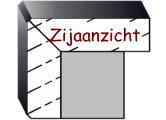 opgedikt 60mm 1